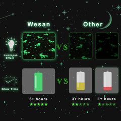 Glow In The Dark Blanket